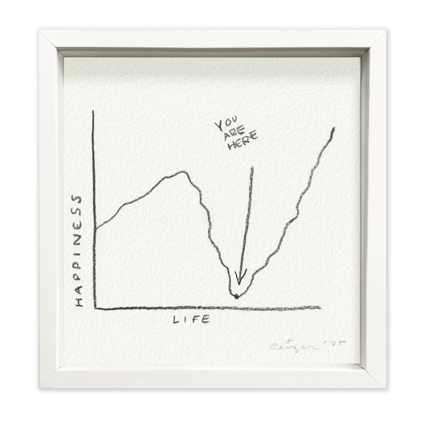 Pieter Ceizer "Here"